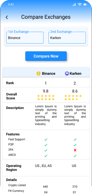 Compare Exchange